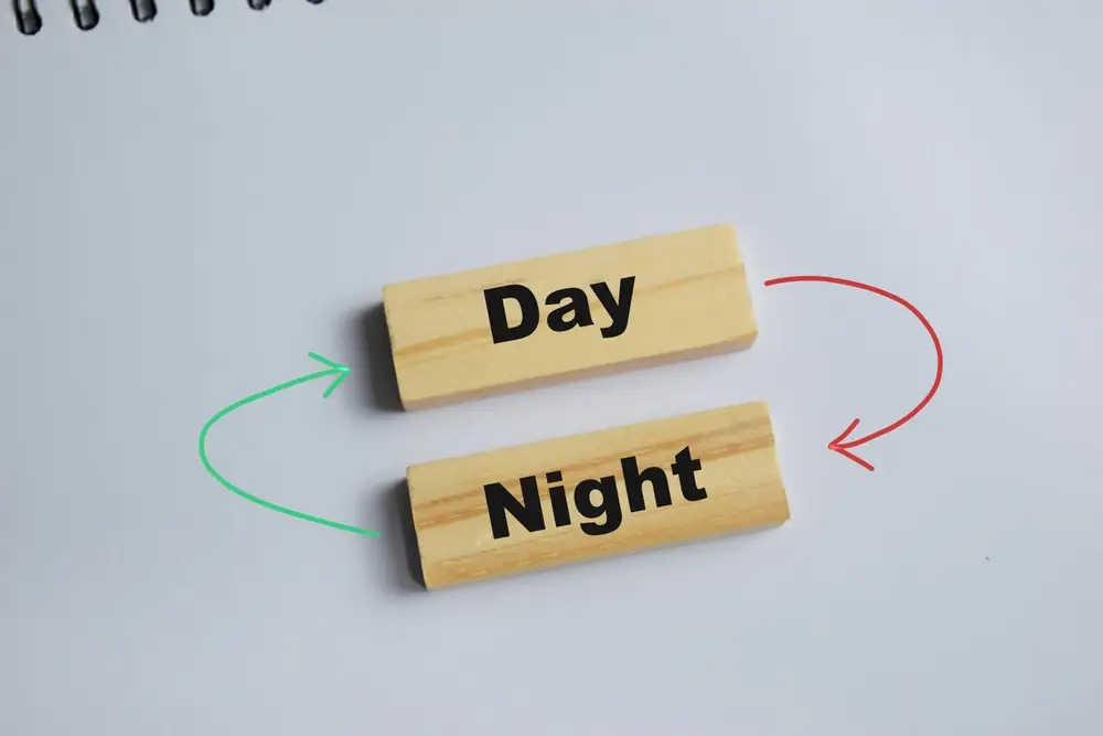 Do Day And Night Count As Two Days In Jail