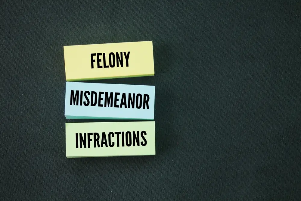 How Long Do Misdemeanor Warrants Stay Active